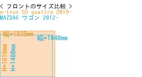 #e-tron 55 quattro 2019- + MAZDA6 ワゴン 2012-